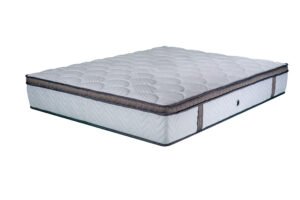 Ορθοπεδικά στρώματα